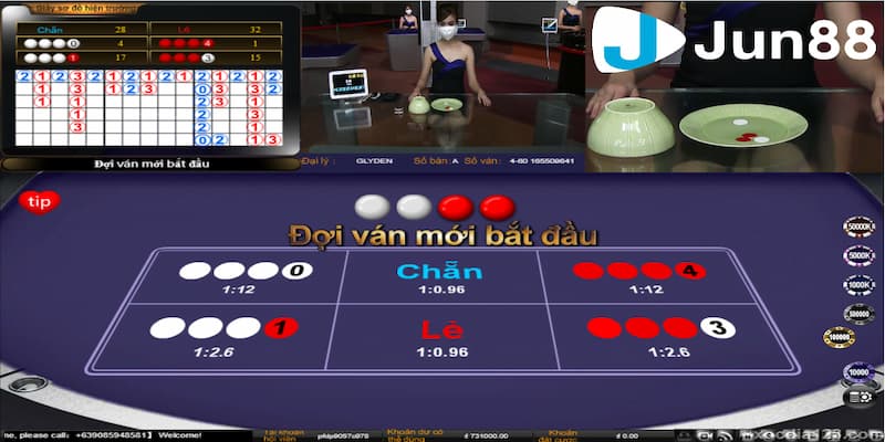 Xóc đĩa chẵn lẻ - Khám phá trò chơi game xóc đĩa mới lạ 3 Hướng dẫn tính tỷ lệ chơi xóc đĩa chẵn lẻ