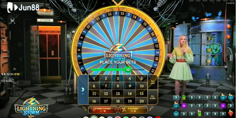 Mẹo Chơi Slot Game Giúp Bạn Thắng Lớn Tại Jun88! 3 Quản lý ngân sách