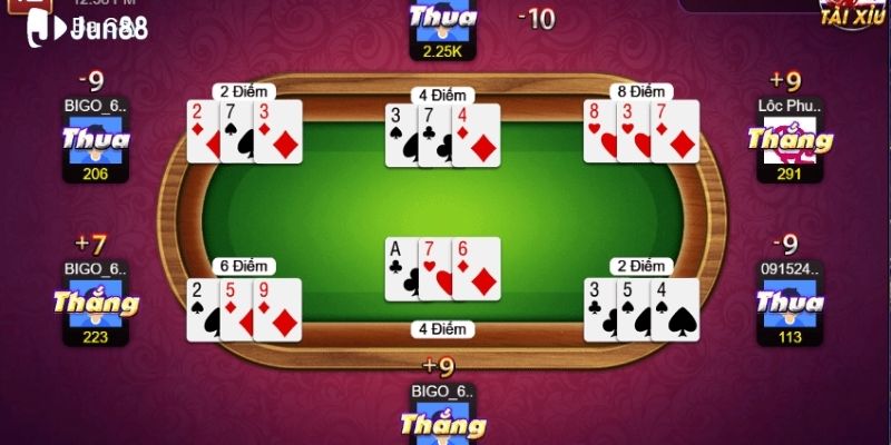 Khám Phá Các Game Bài Trực Tuyến Phổ Biến Nhất Jun88 2 tong-quan-ve-game-bai-truc-tuyen