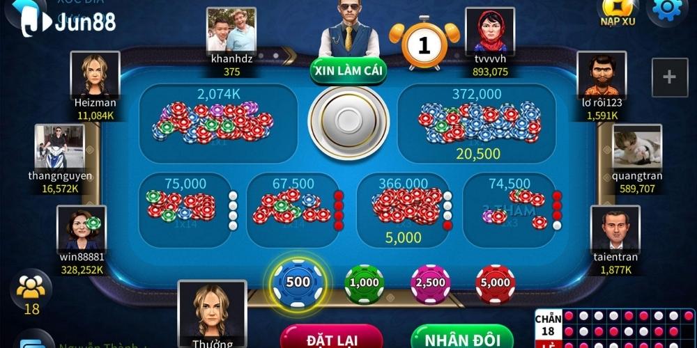 Khám Phá Các Game Bài Trực Tuyến Phổ Biến Nhất Jun88 3 kinh-nghiem-choi-game-bai-truc-tuyen-hieu-qua